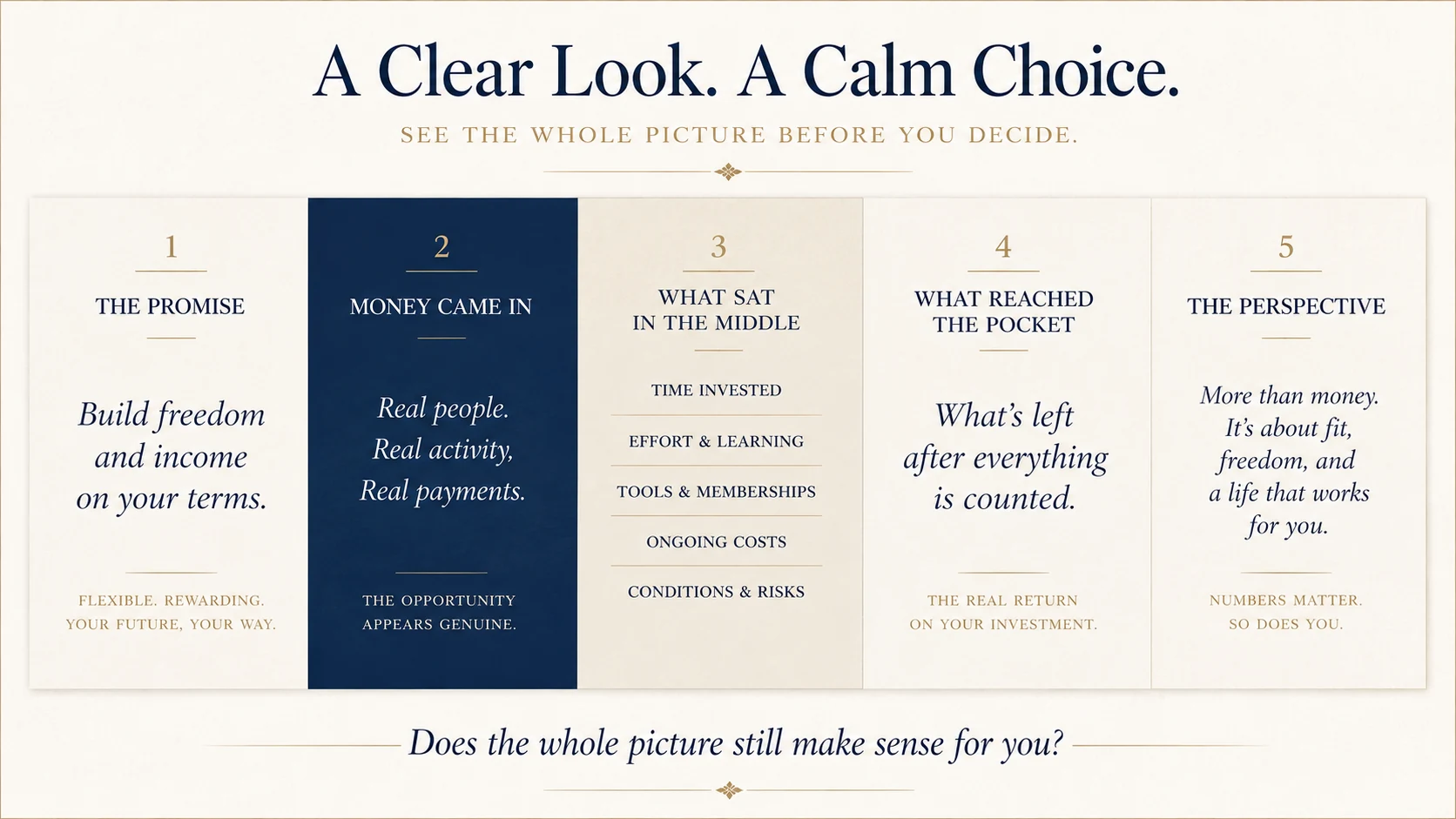 A calm person considering several possible paths before deciding.